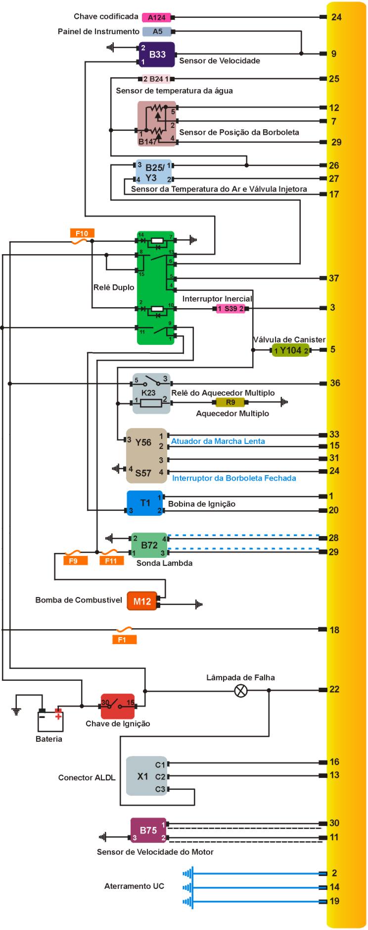 SX2.jpg (148521 bytes)