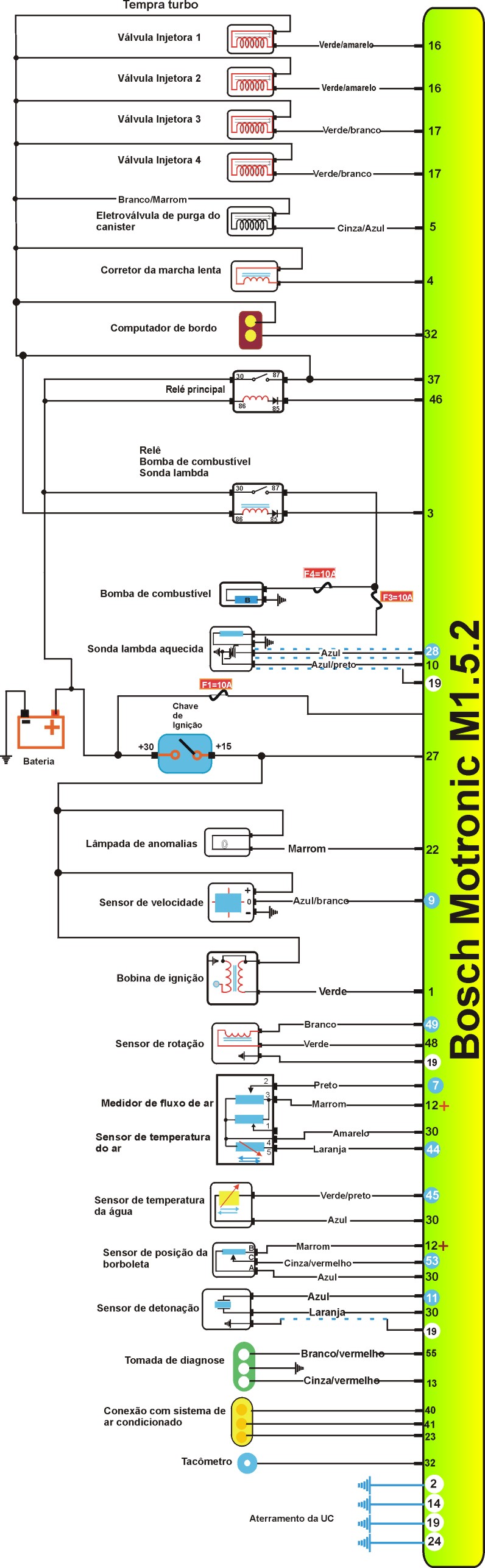 TURBO.jpg (318121 bytes)
