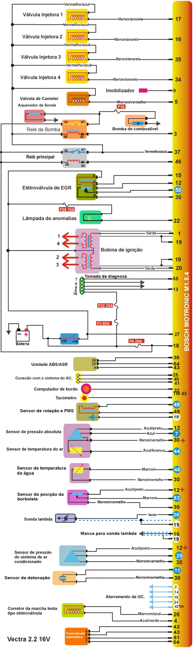 Vectra22.jpg (262058 bytes)