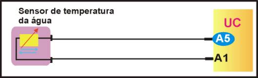 gmc1.jpg (12094 bytes)