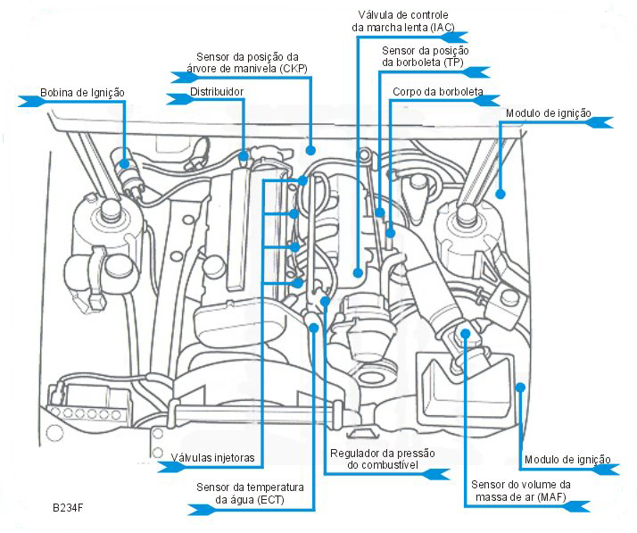 loc-volvo-740-16v.jpg (97353 bytes)