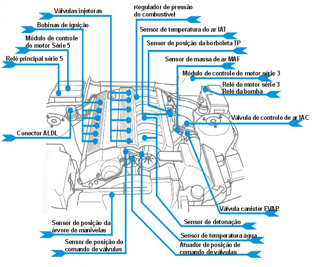 locbmw.jpg (117813 bytes)