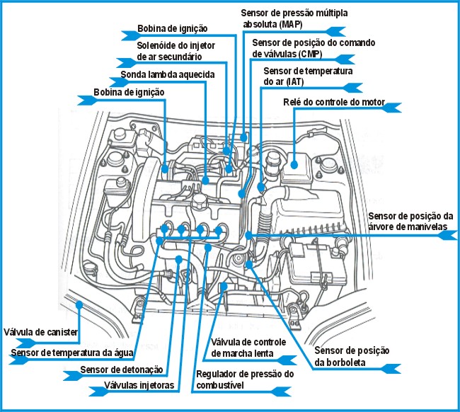 locvolv.jpg (129976 bytes)