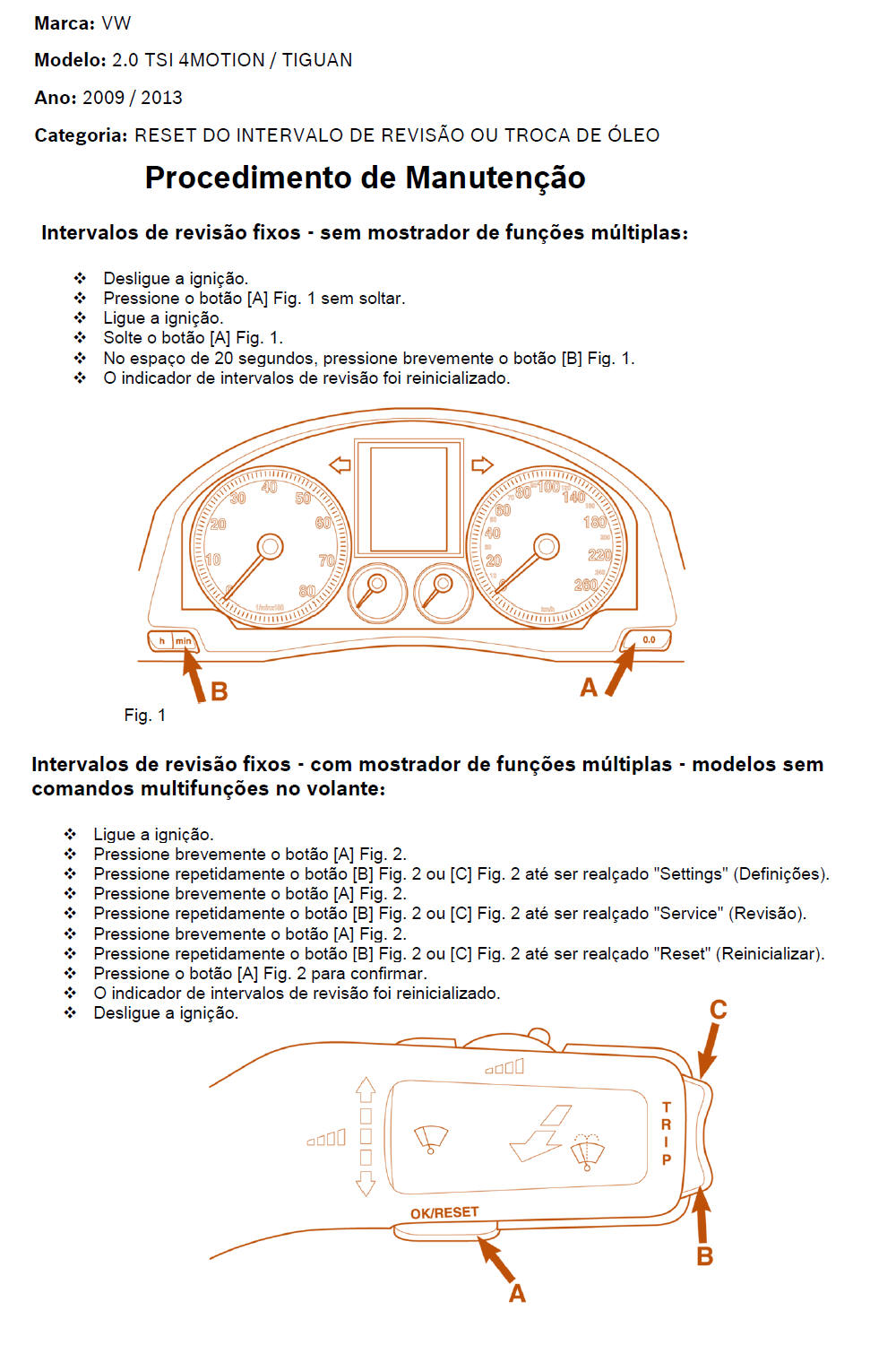 Esquema Tiguan 12-13