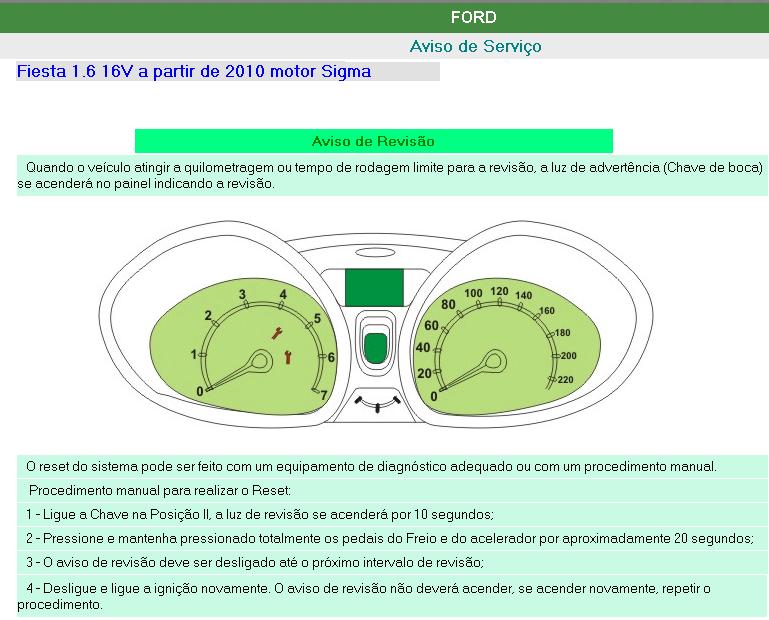 Fiesta 1.6 16V – Motor Sigma