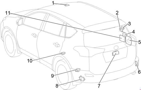 2013-2017 Toyota RAV4 (XA40) Diagrama da caixa de fusíveis