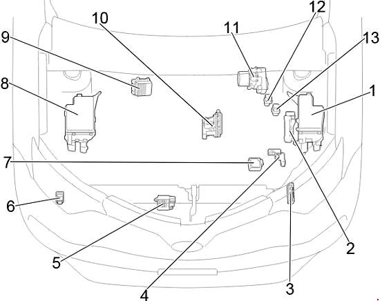 2013-2017 Toyota RAV4 (XA40) Diagrama da caixa de fus�veis