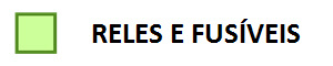 RELES E FUS�VEIS