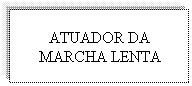Caixa de texto: ATUADOR DA MARCHA LENTA

