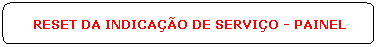 Ret�ngulo de cantos arredondados: RESET DA INDICA��O DE SERVI�O - PAINEL

