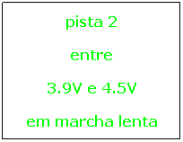 Caixa de texto: pista 2
entre
3.9V e 4.5V
em marcha lenta
