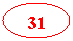 Elipse: 31
