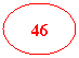 Elipse: 46
