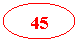 Elipse: 45
