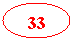 Elipse: 33

