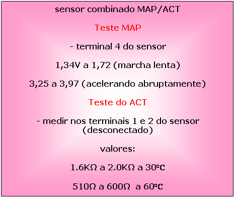 Caixa de texto: sensor combinado MAP/ACT
Teste MAP 
- terminal 4 do sensor
1,34V a 1,72 (marcha lenta)
3,25 a 3,97 (acelerando abruptamente)
Teste do ACT 
- medir nos terminais 1 e 2 do sensor (desconectado)
valores:
1.6KΩ a 2.0KΩ a 30�C
510Ω a 600Ω  a 60�C

