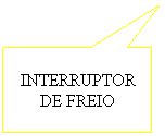 Texto explicativo retangular: INTERRUPTOR DE FREIO
