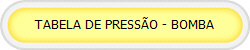 TABELA DE PRESS�O - BOMBA 