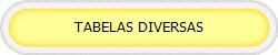 TABELAS DIVERSAS