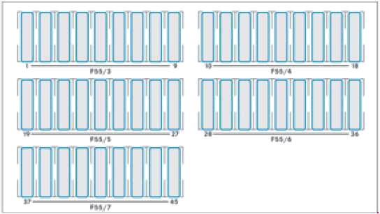 Diagrama da Caixa de Fus�veis Mercedes Sprinter (W906) 2006-2017