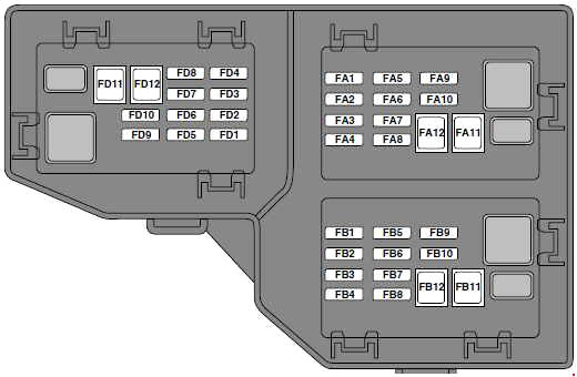 2006-2015 Land Rover Freelander (L359) Diagrama da Caixa de Fus�veis