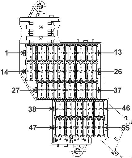 Diagrama da Caixa de Fus�veis Porsche Cayenne 2003-2010