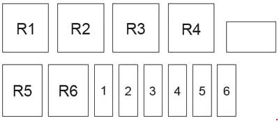Diagrama da caixa de fus�veis 2005-2017 Lifan 520 (Breez)