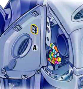 Diagrama da Caixa de Fus�veis Porsche Cayenne 2003-2010