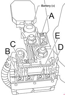 Diagrama da Caixa de Fusíveis Nissan Versa Note 2013-2018