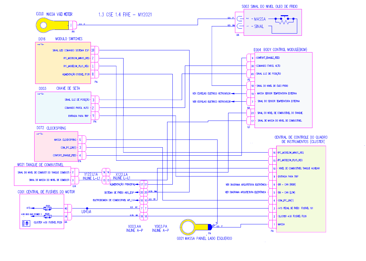 Diagrama Fiat Strada 21/