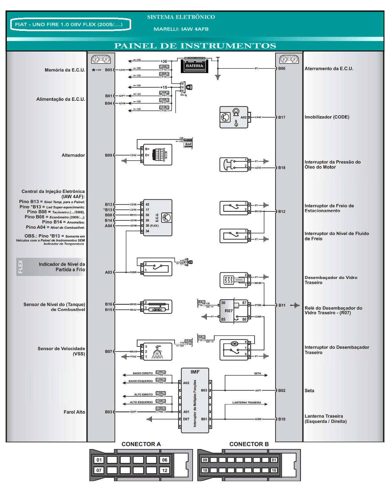 Diagrama Fiat Uno Fire 05