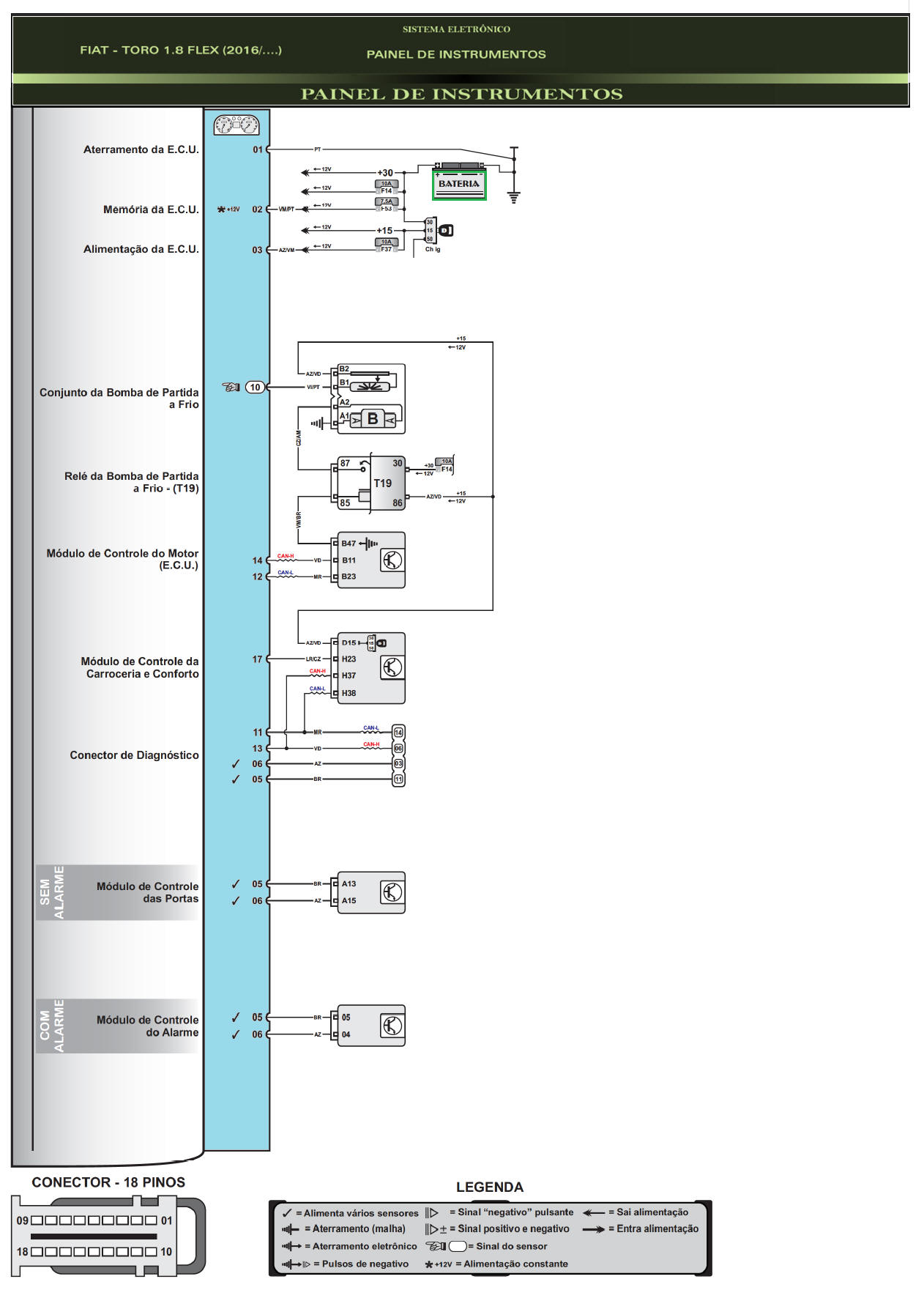 Diagrama Fiat Toro 16