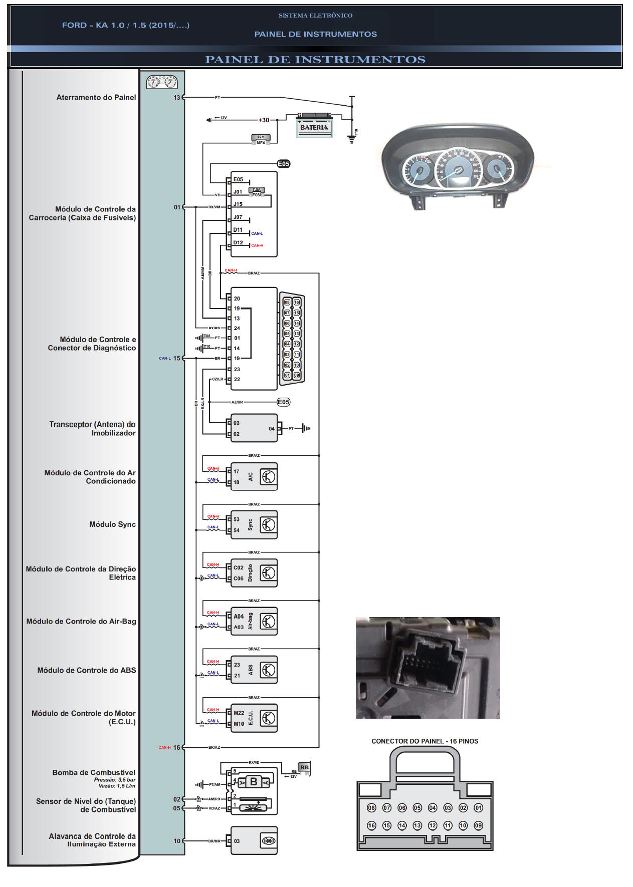 Diagrama KA 15