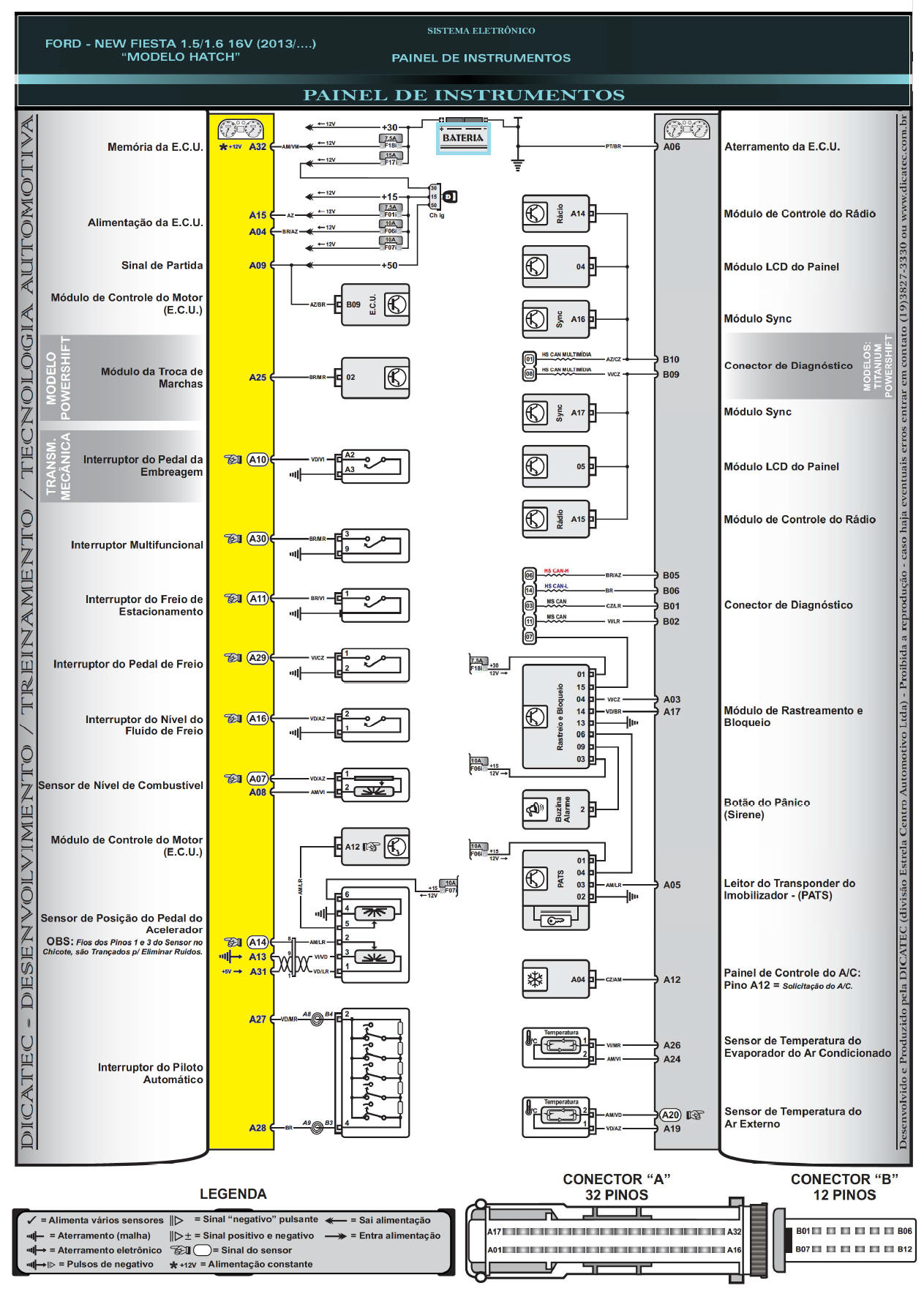 Diagrama Fiesta 13