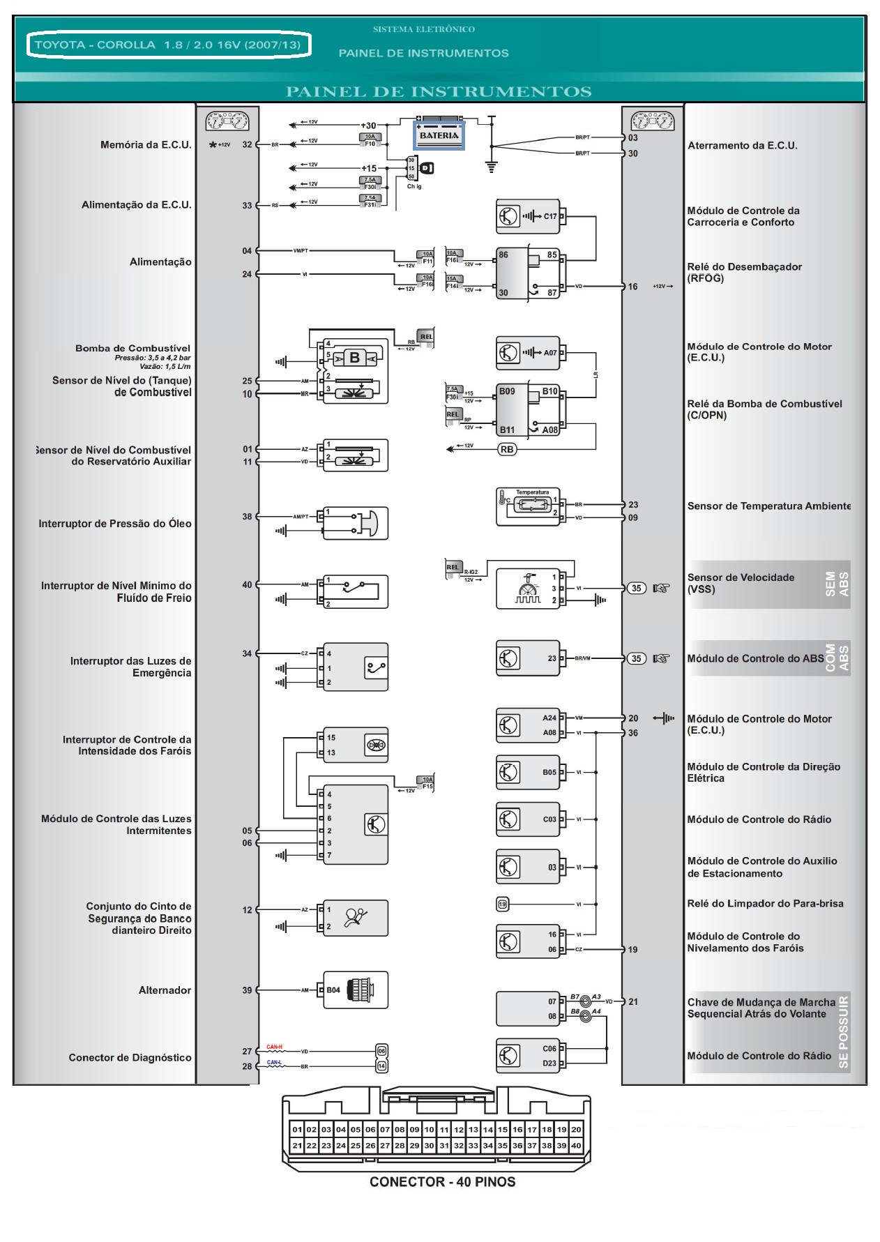 Diagrama Corolla 07 Parte 1