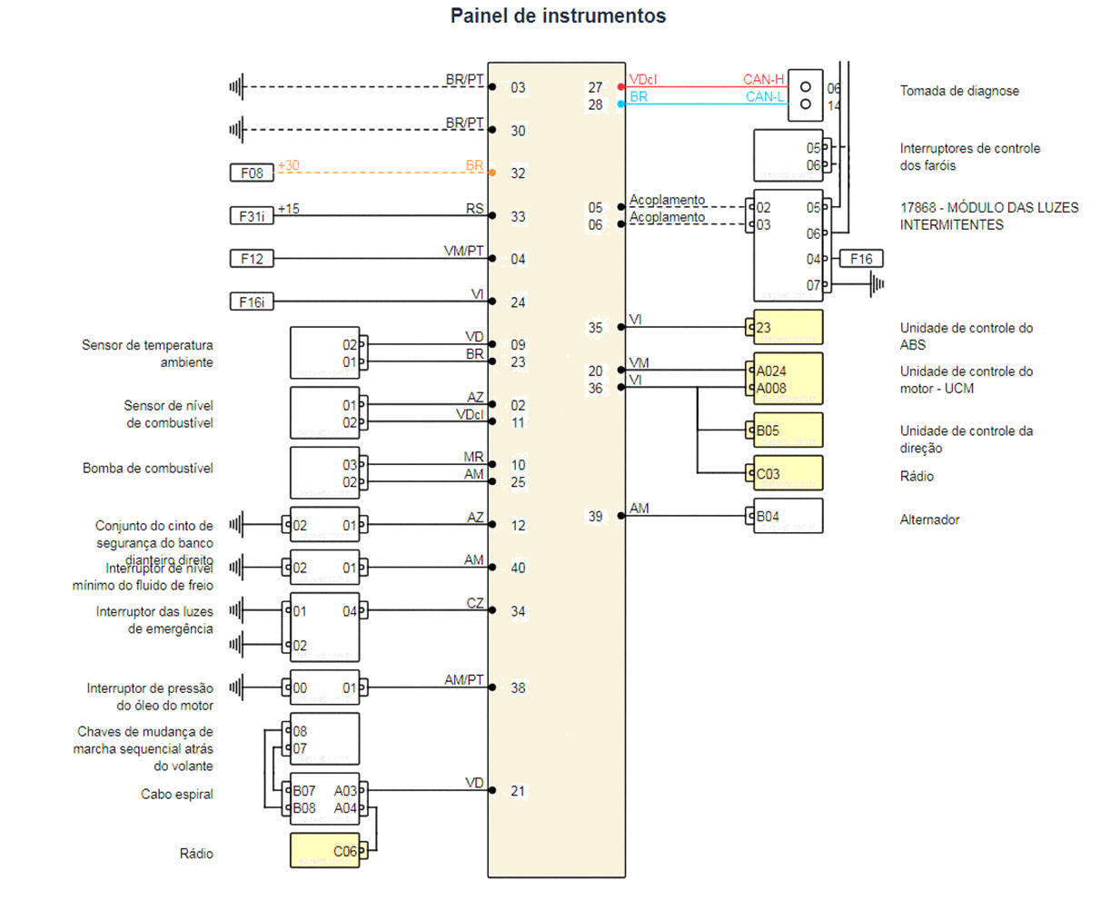Diagrama Corolla 14