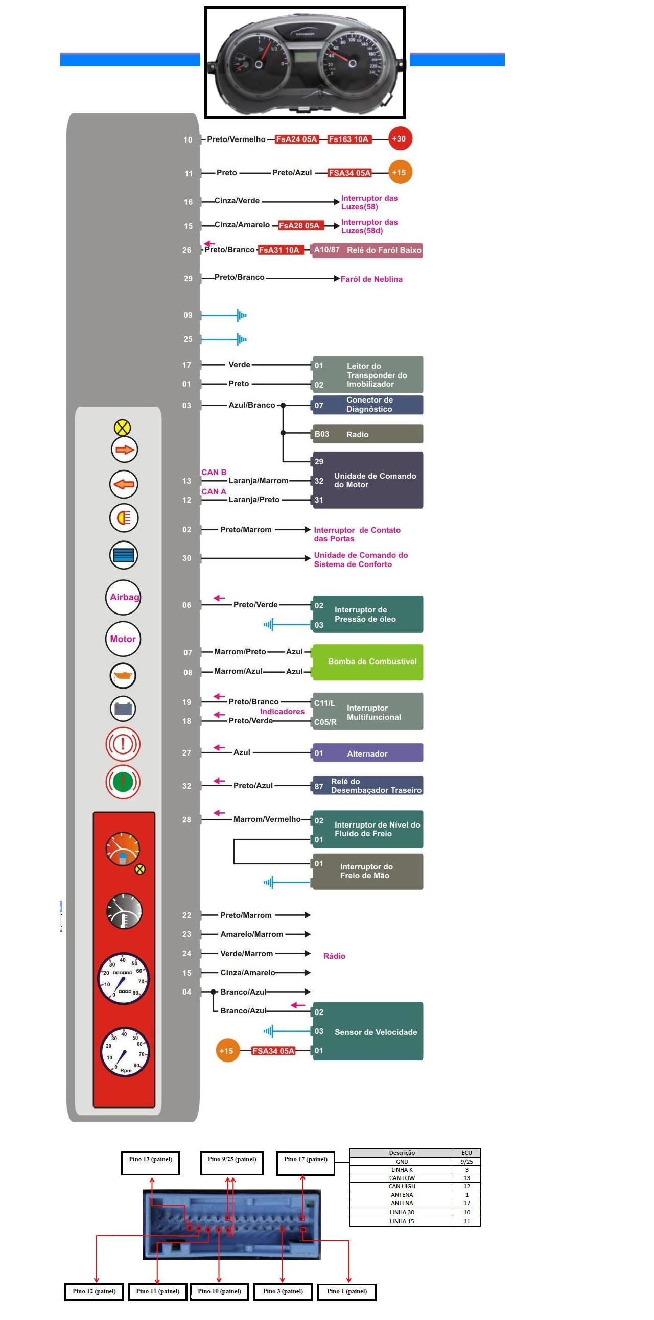 Diagrama Gol Voyage Saveiro 09