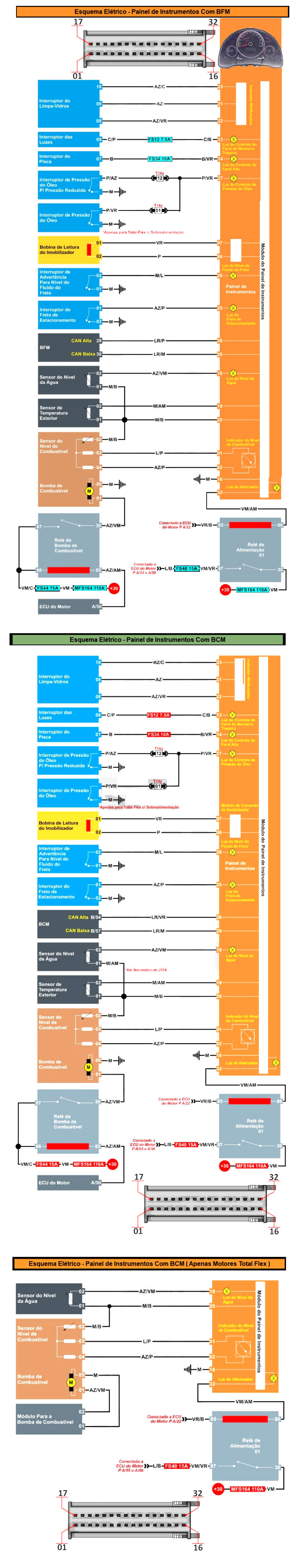 Diagrama UP 16 Parte 1