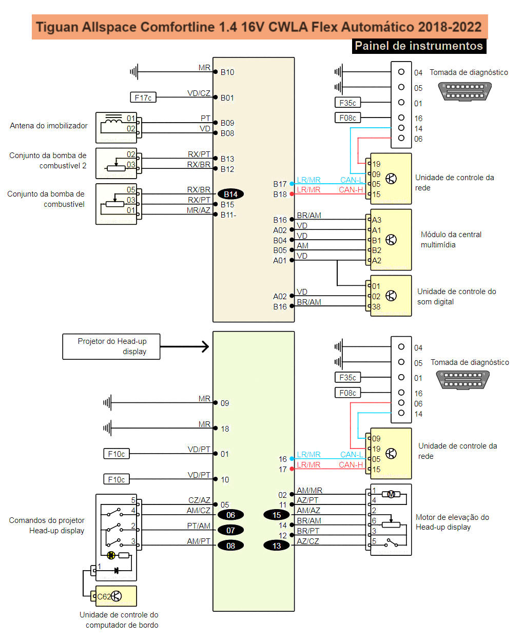 Diagrama Tiguan 18