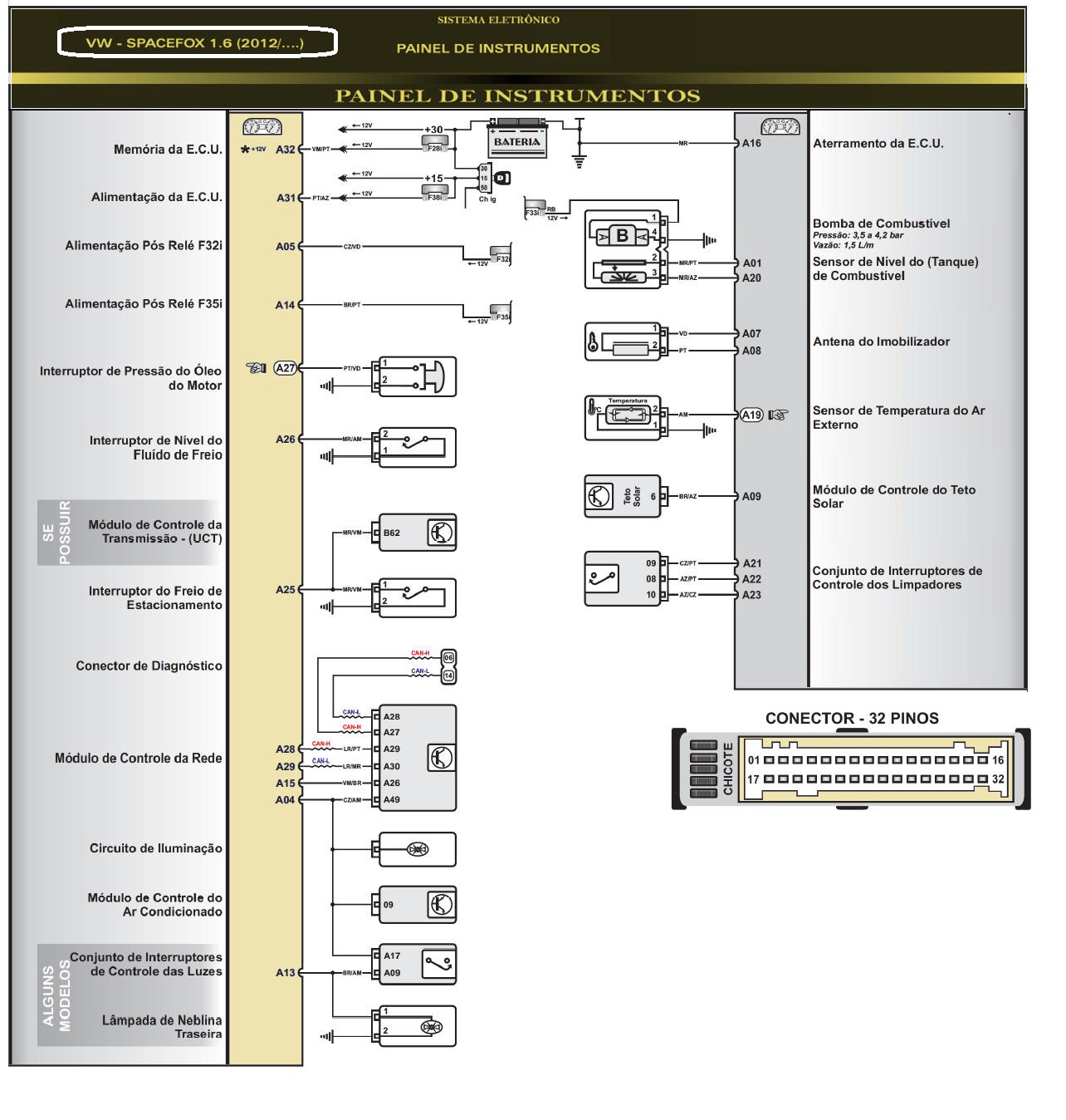 Diagrama Spacefox 12
