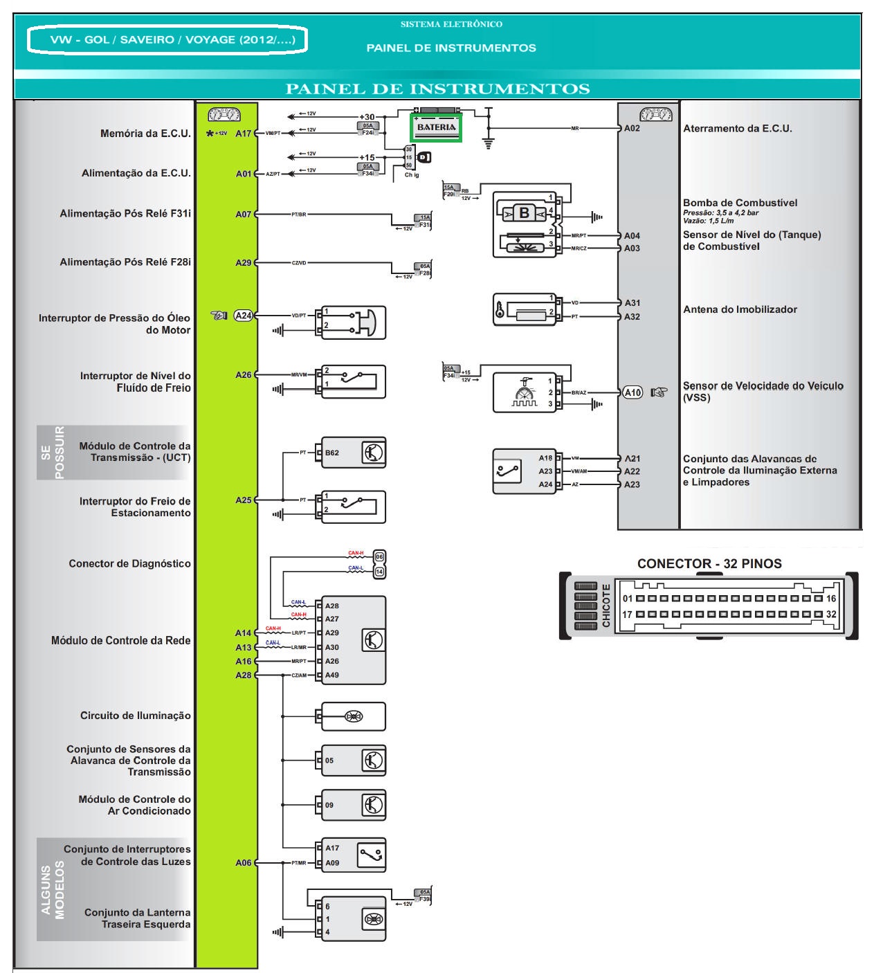 Diagrama Gol Voyage Saveiro 12